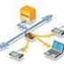 Computer and Network Management